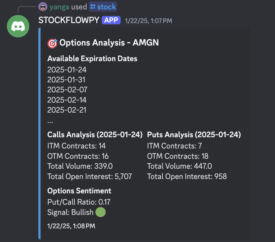 Trading Insights